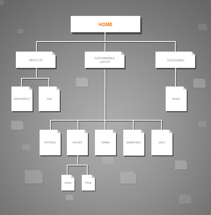 WordPress-плагин Hierarchical HTML Sitemap